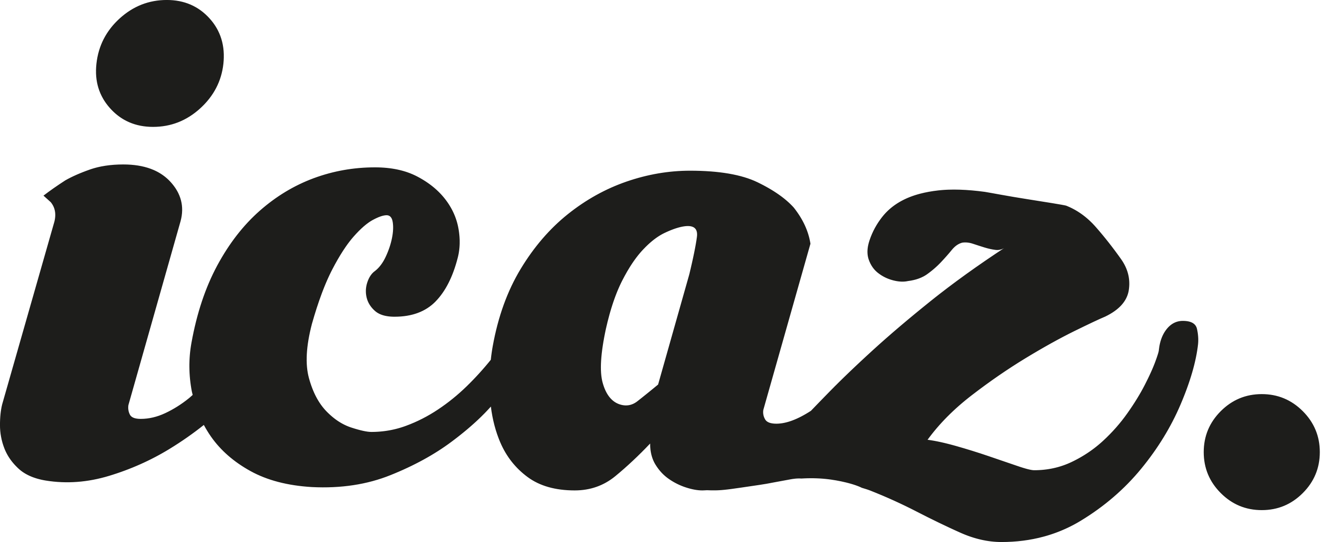 İcaz Restoran